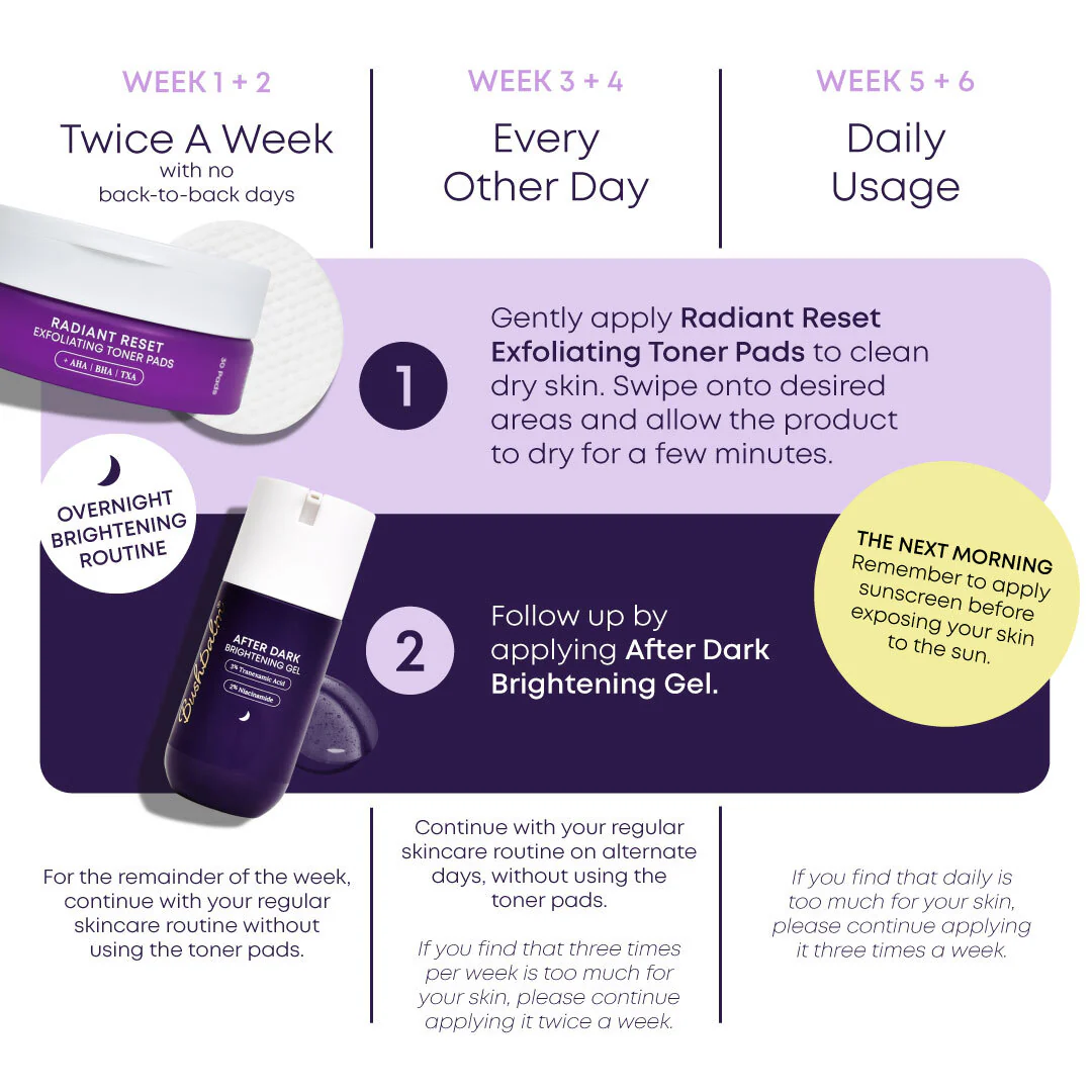 After Dark Brightening Gel - Image 8