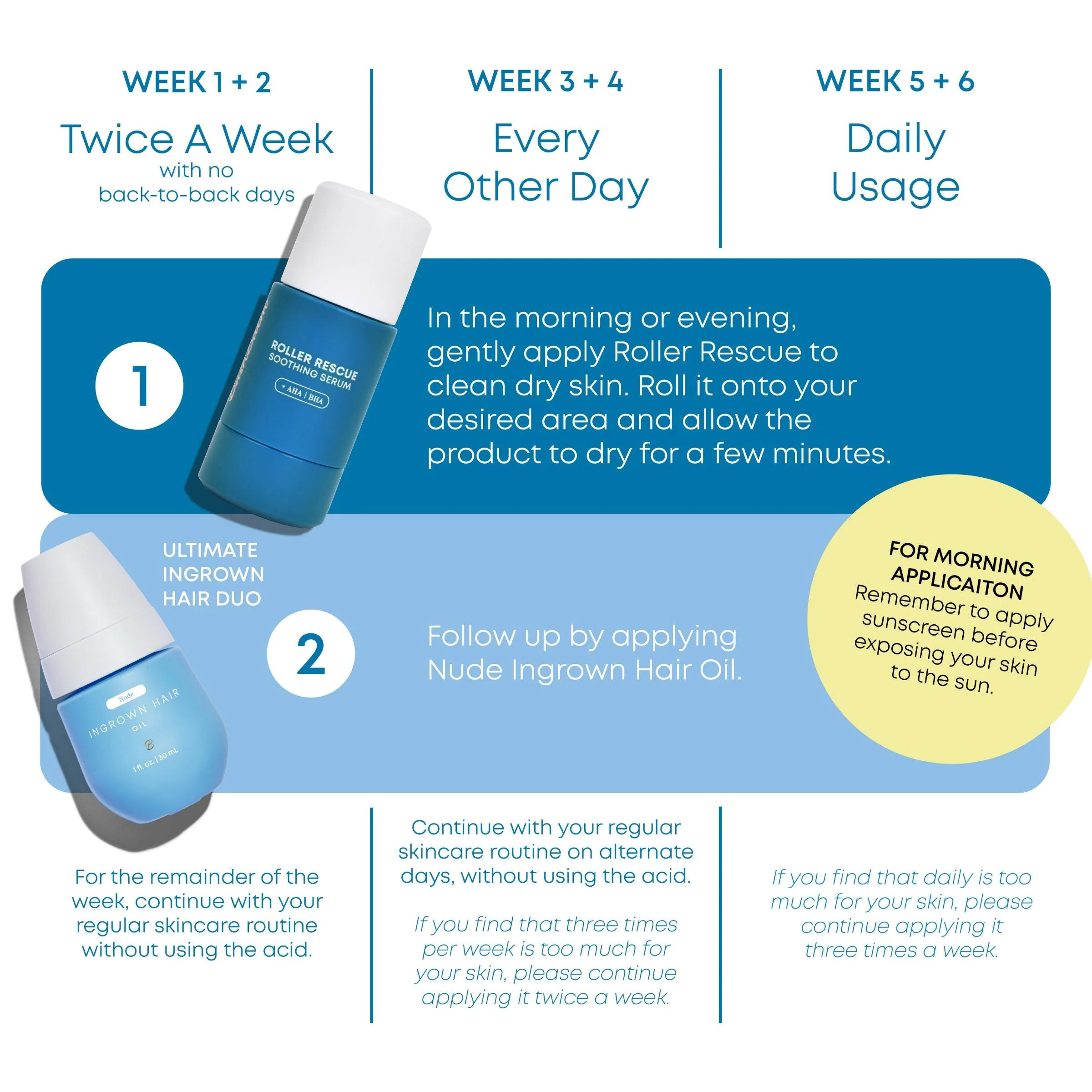 Roller Rescue Soothing Serum - Image 7